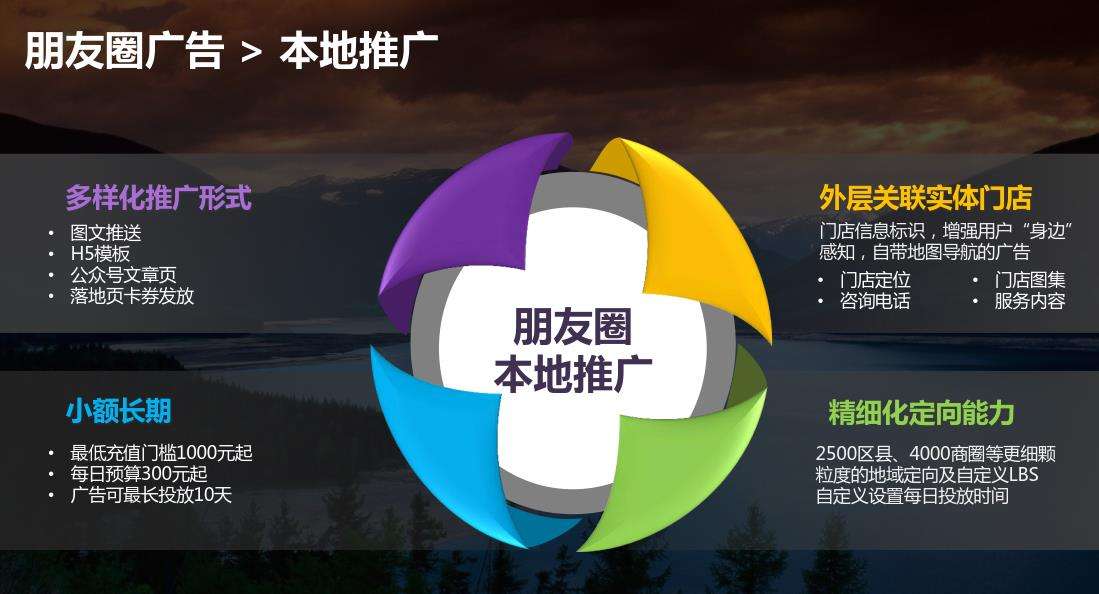 通过朋友圈广告本地品牌家居行业成功打造知名度